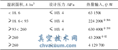 ̓(ch)޹픾oйyO(sh)üע(xing)