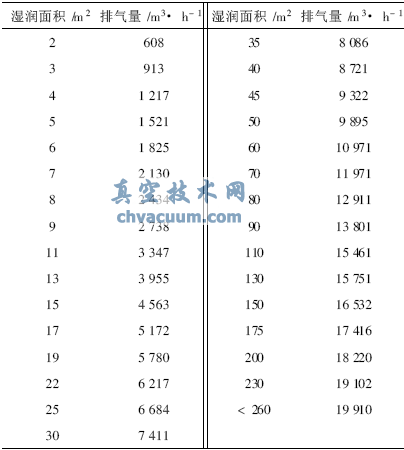 ̓(ch)޹픾oйyO(sh)üע(xing)