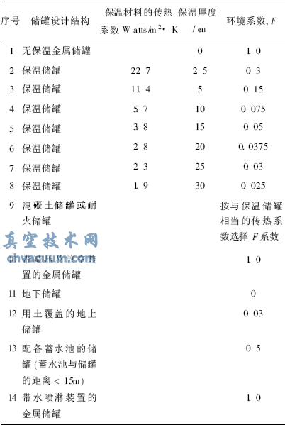 ̓(ch)޹픾oйyO(sh)üע(xing)