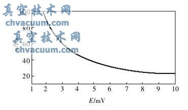 DL-3͟żӋ(j)У(zhn)