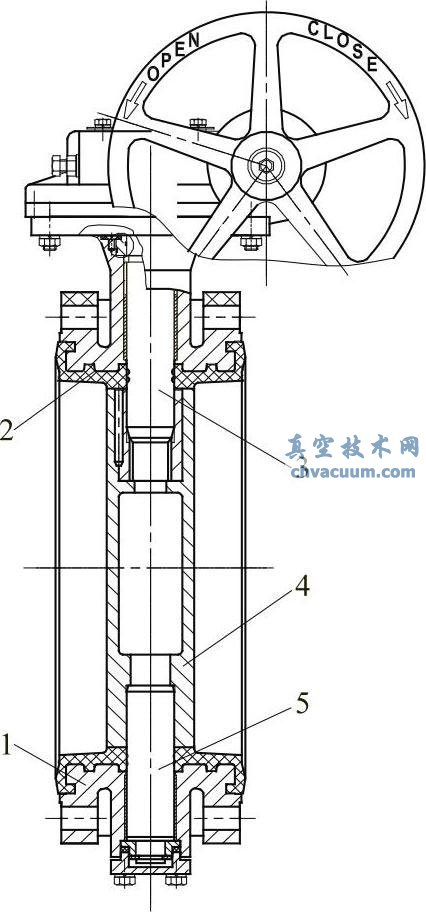 о(xin)y