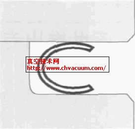 Cܷ