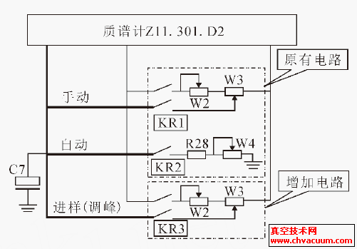 |(zh)VӋ(j)·