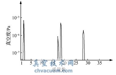 濾ǰҚw|(zh)VD