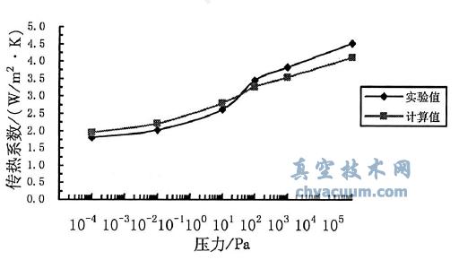 (ni)Ĥղն- ϵ(sh)(xin)