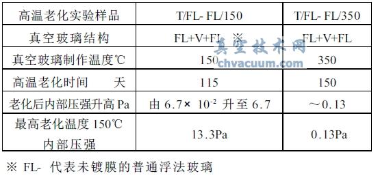 ռg(sh)W(wng)(http://www.healwit.com.cn/)