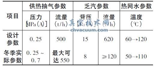 Ҋ300MW CM(sh)(ʽ)