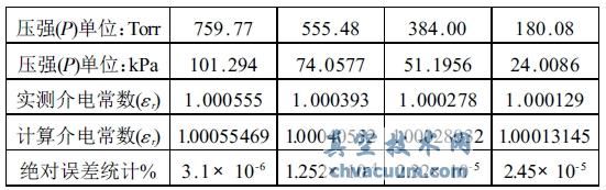 ՚≺(qing)Pc(du)늳(sh)r (du)(yng)P(gun)ϵ