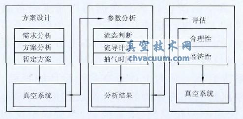 ϵy(tng)O(sh)Ӌ(j)^(gu)ģ͡ռg(sh)W(wng)(http://www.healwit.com.cn/)