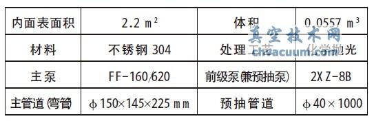 JGP-450 ʹſ؞RĤC(j)ą(sh)-ռg(sh)W(wng)(http://www.healwit.com.cn/)