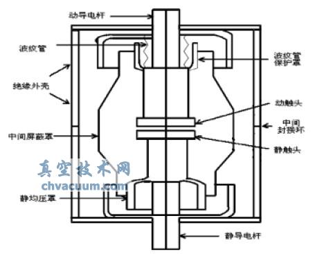 ՜绡ҵĻY(ji)(gu)