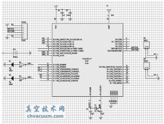 CC430 Сϵy(tng)