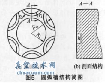 ǽ|ʽC(j)еܷO(sh)Ӌ(j)g(sh)о