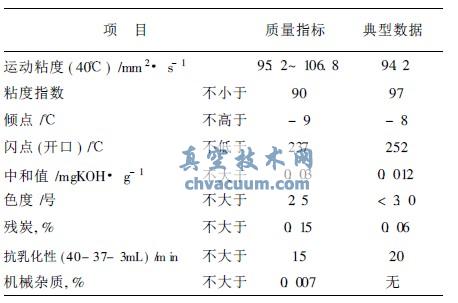 HVIS500A(ch)|(zh)˜c͔(sh)(j)