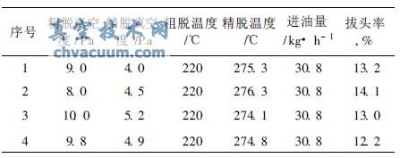 {(dio)ϺHVI500A(ch)a(chn)100#ձͲl