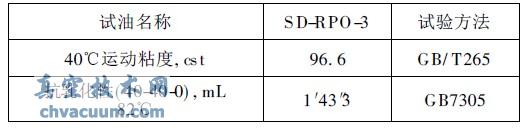 SD-RPO-3Ŀ黯