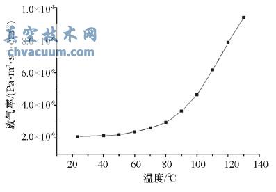 pͨ·D(zhun)Qͬض²ϷŚ