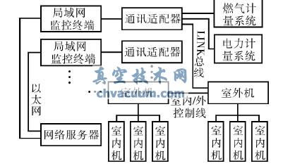  (sh)(j)혋(gu)GHPW(wng)j(lu)O(jin)ϵy(tng)