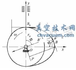 VB 6.0UG 6.0ıP͹݆C(j)(gu)CADϵy(tng)O(sh)Ӌ(j)