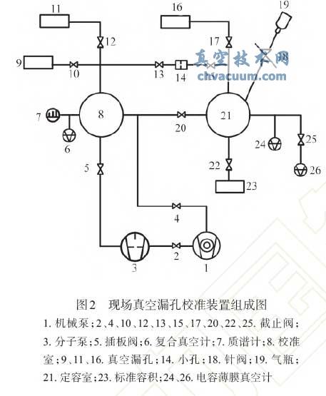 F(xin)©УbýMɈD